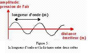 figure9.JPG